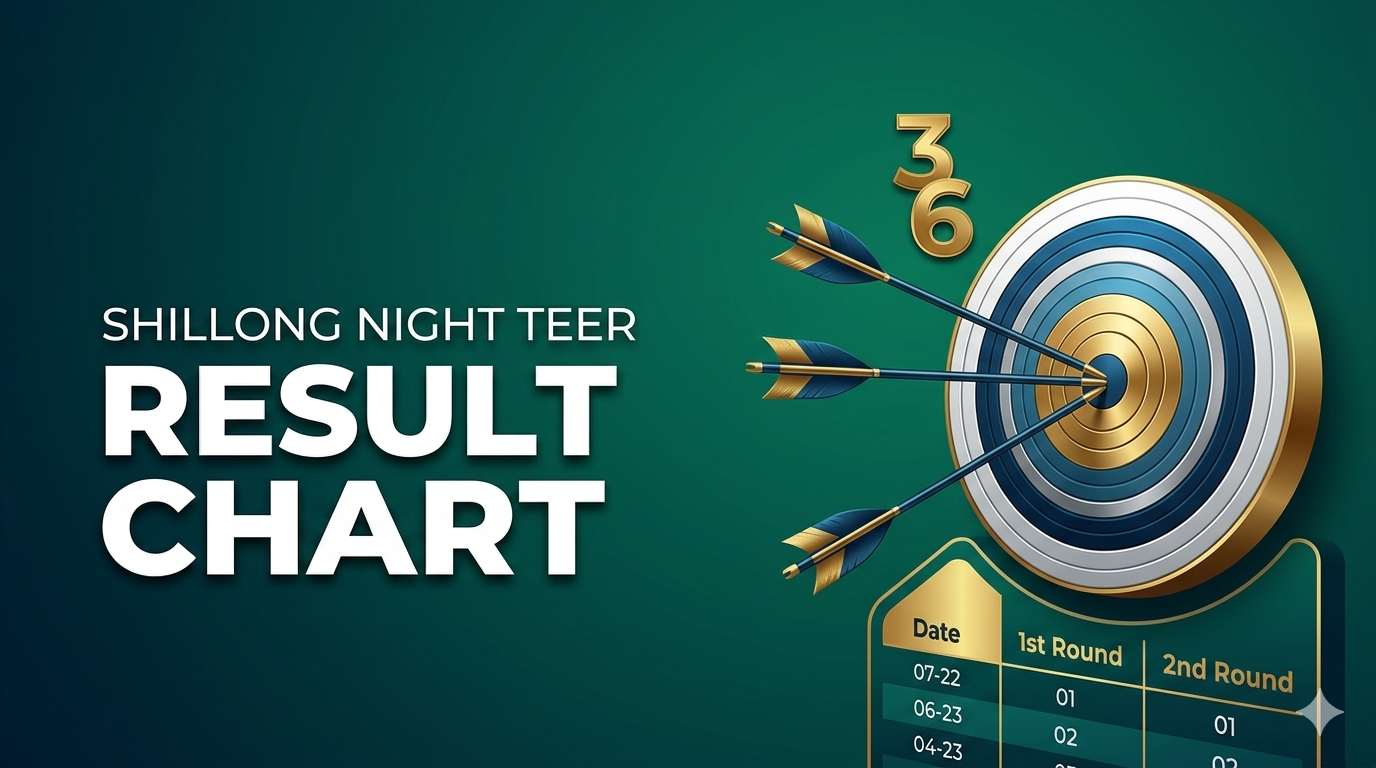 Shillong Night Teer Result Chart: Your Complete Guide to Latest Results and Trends